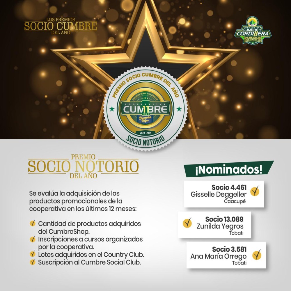 Los premios Socio Cumbre 2024